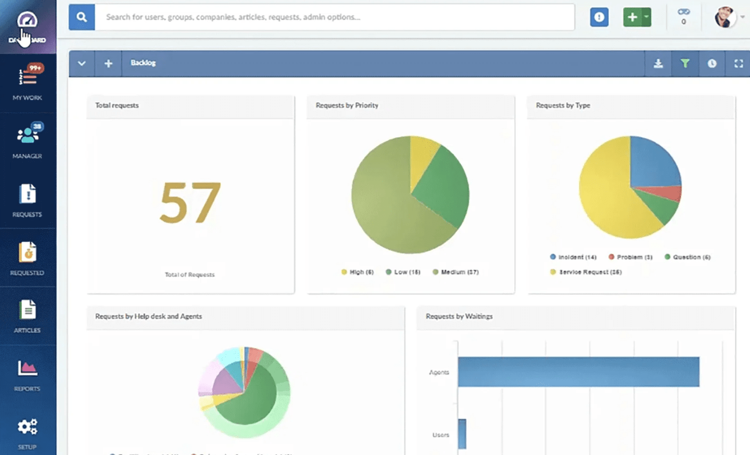 It Service Management Software - Nature Photo Collection - Full HD Quality